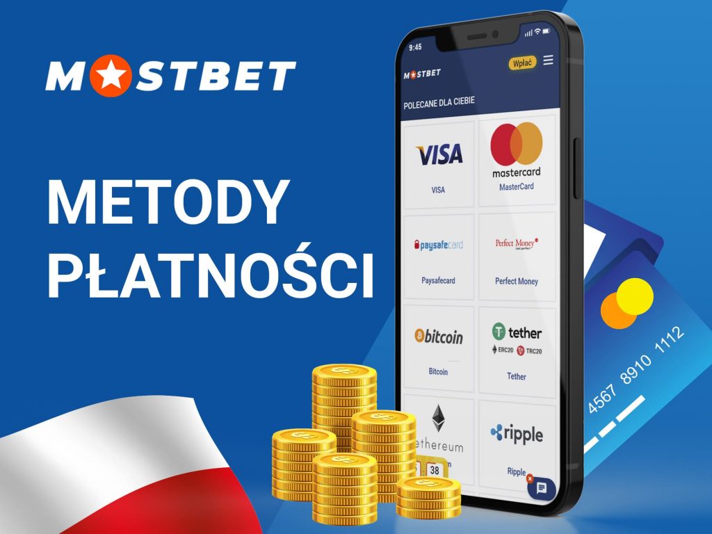 MostBet Registration Overview - Welcome Incentive