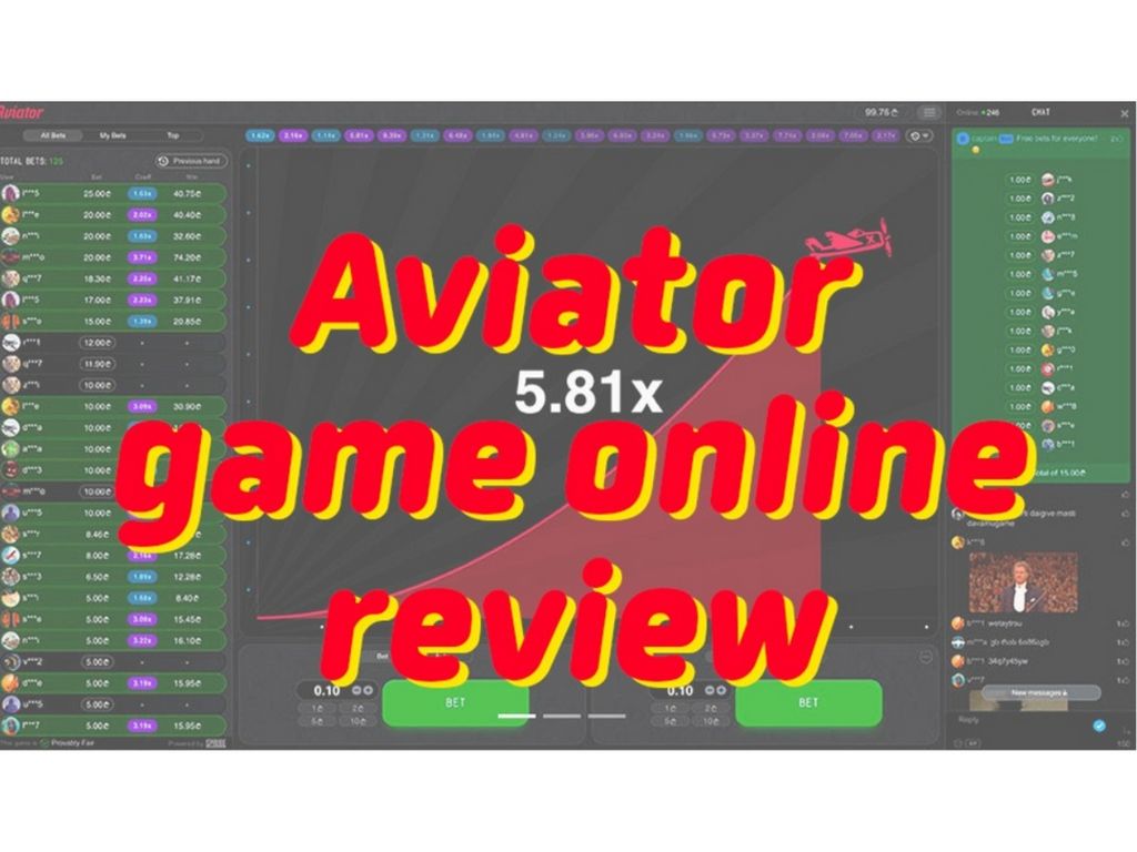 Aviator Video Game: The Total Evaluation