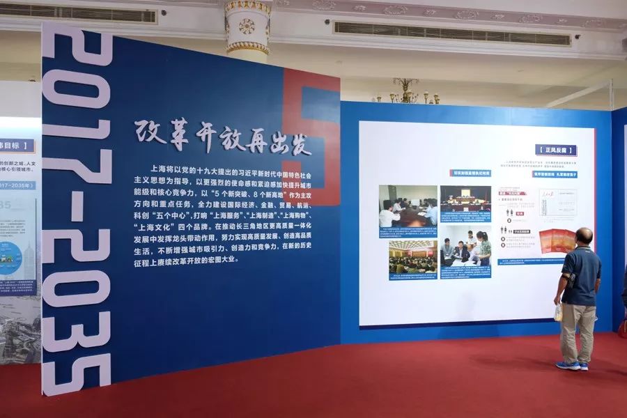 “勇立潮头——上海市庆祝改革开放40周年”主题展览参观